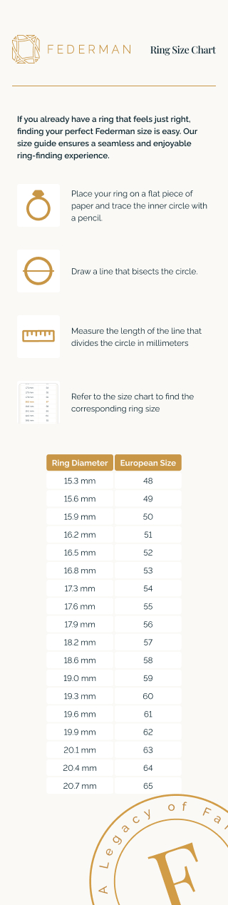 How to measure your ring size
